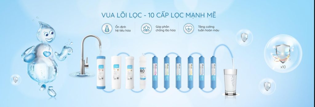 hệ thống lọc