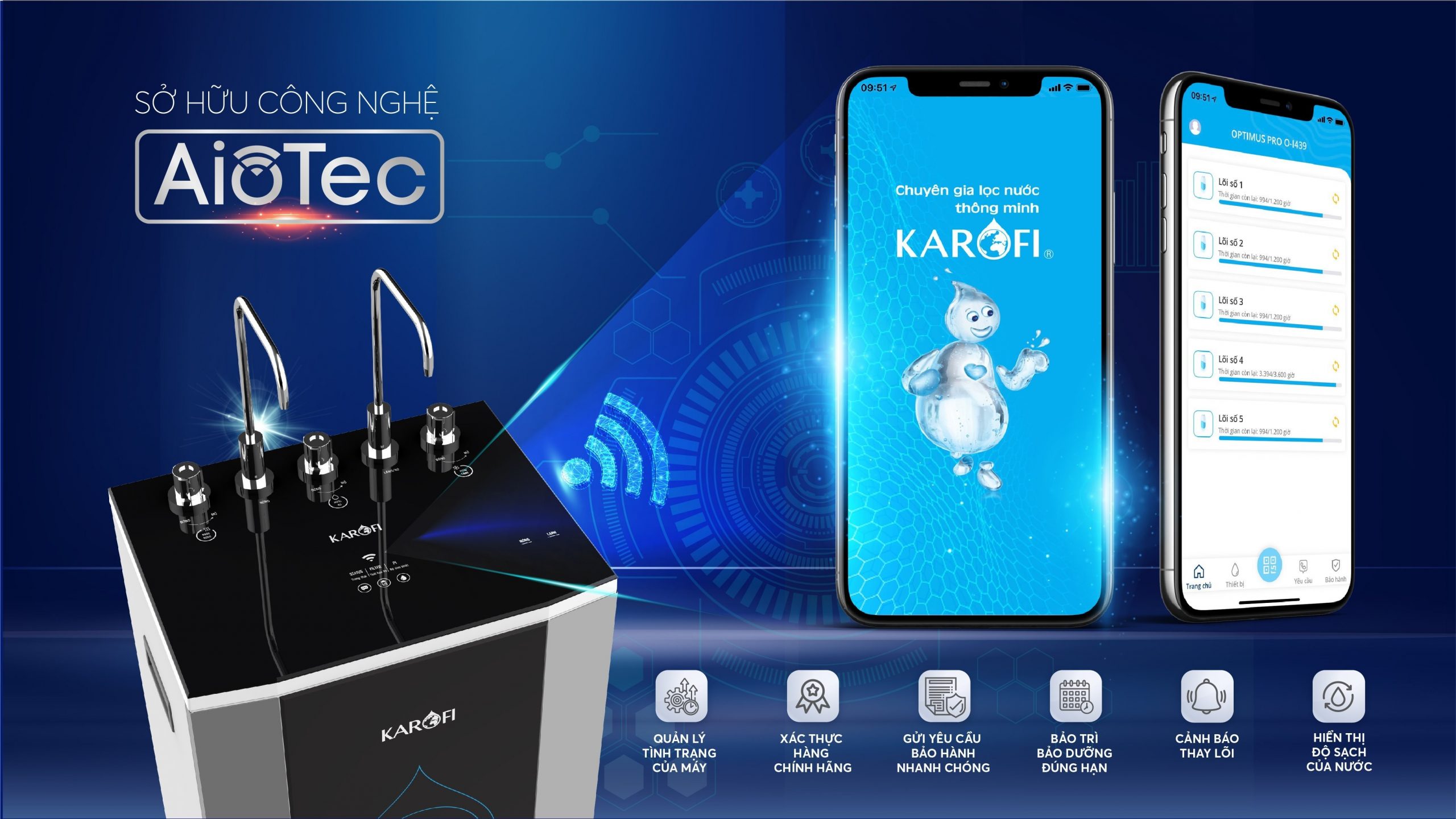 Máy lọc nước karofi D50