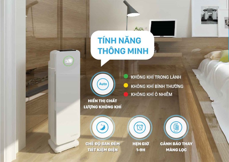 Những lợi ích tuyệt vời của máy lọc không khí