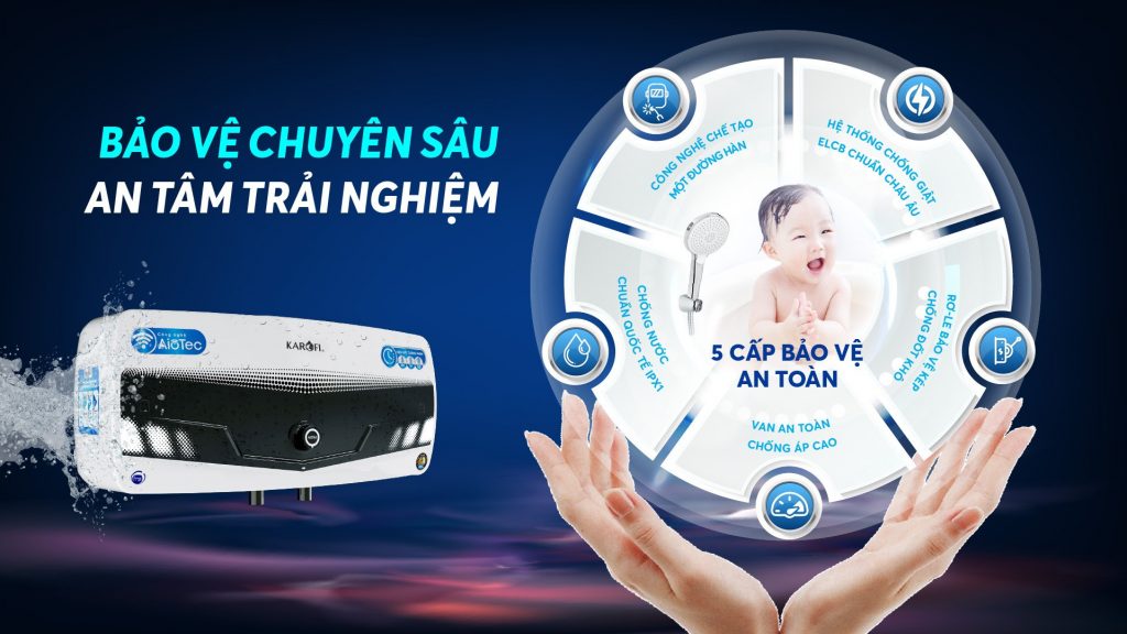 Bình nóng lạnh cùng công nghệ bảo vệ 5 lớp