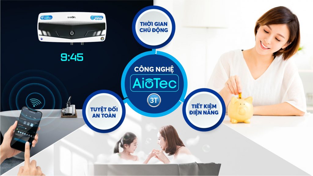 Công nghệ AIOTEC