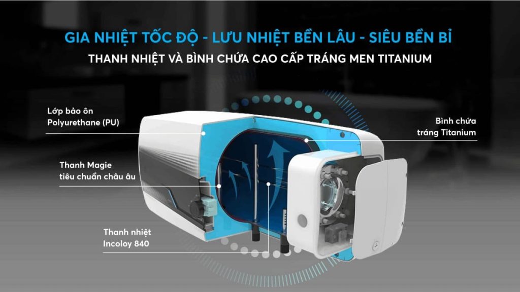 KBO-R200 được làm từ những vật liệu cao cấp